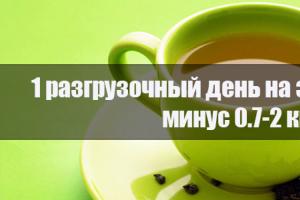 Похудение с помощью зеленого чая Как худеть на зеленом чае